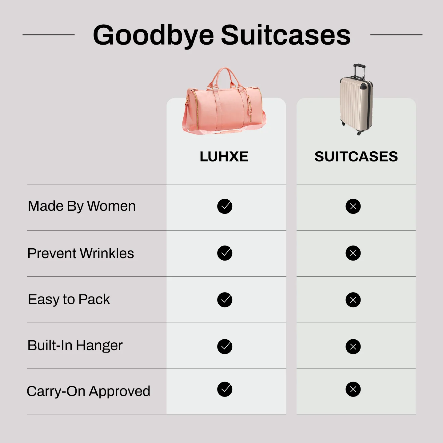Luhxe Travel Bag 2.0 (BOGO Flash Sale) - Image 4